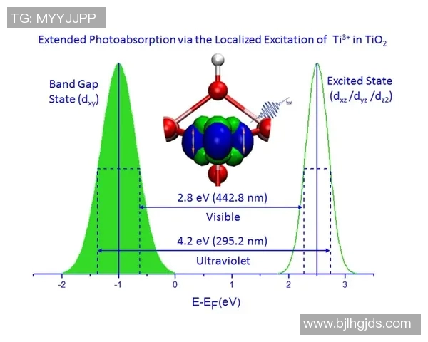 数据揭示：太阳本赛季表现起伏不定