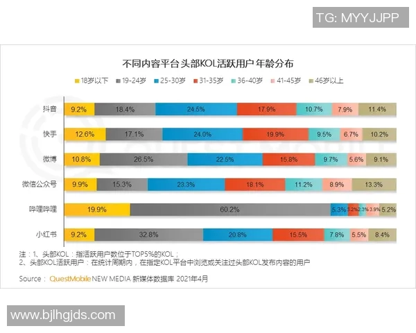 预测：篮网胜率几何？数据模型告诉你答案