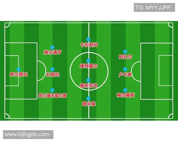 欧洲杯赛事关键比赛数据分析与预测