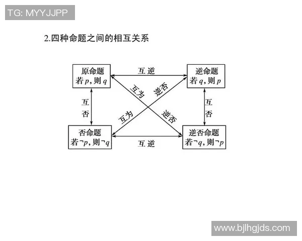NBA球队薪资结构平衡性对团队合作表现的影响及其相互关系分析
