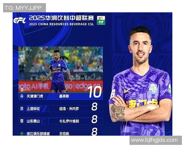 中超射手榜激烈角逐 多名球员争夺本赛季金靴荣耀