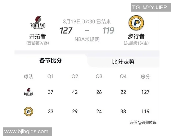 提升NBA球队进攻效率的策略与当前排行榜分析